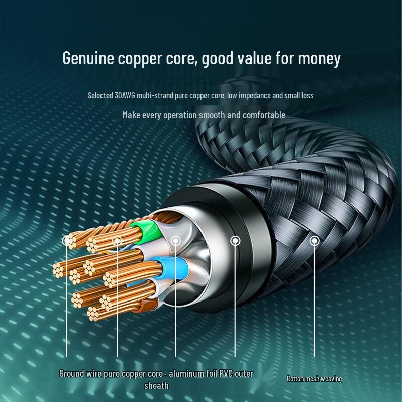 Ugreen Cat7 10 Gigabit Ethernet Cable