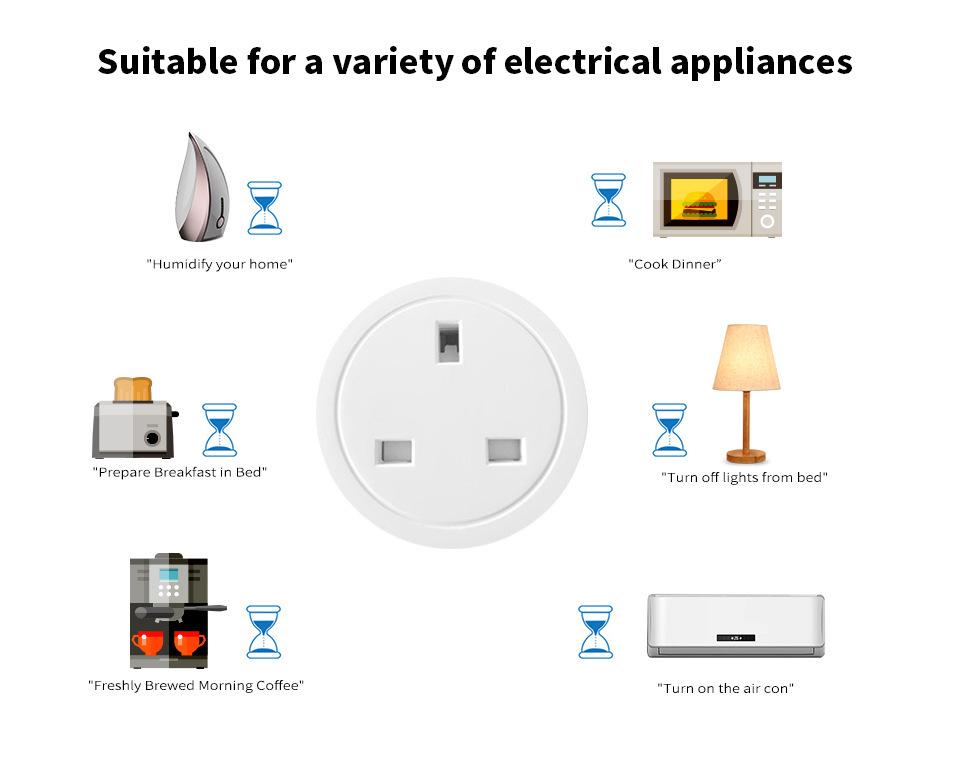 Умная британская розетка Zigbee: Прямое подключение к Alexa 16A со статистикой энергопотребления