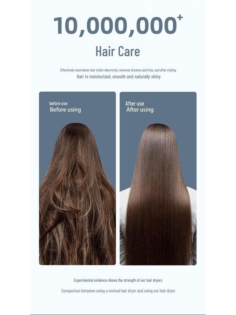 High-Power Blue Light Hair Dryer: 25 Years New, Fast & Consistent for Home, Hotel or Salon Use