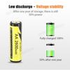 LiitoKala NiMH AA 2600mAh 1.2V Low Self-Discharge Rechargeable Battery for Toys