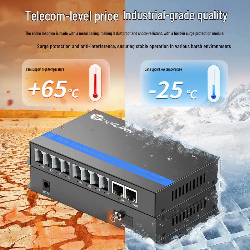 NetLINK Конвертер оптоволоконный для телефона и Ethernet