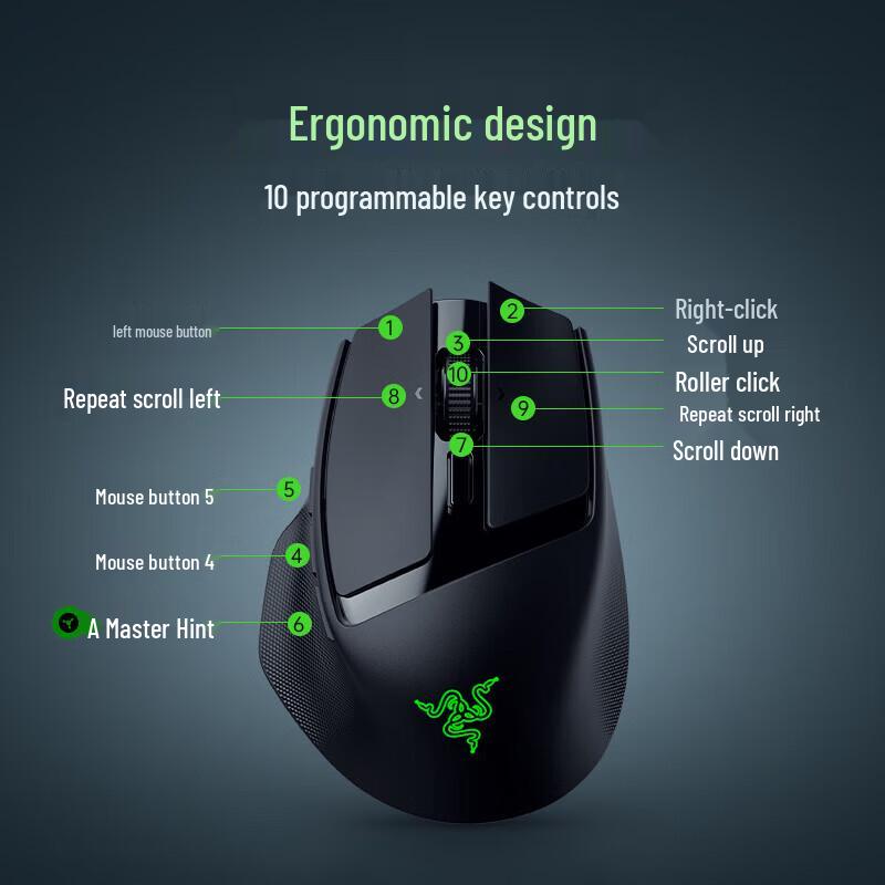 Razer Basilisk Mobile Edition Gaming Mouse