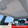 Козырек люка Changan Deepal SL03: Теплоизоляционная перегородка для крыши автомобиля