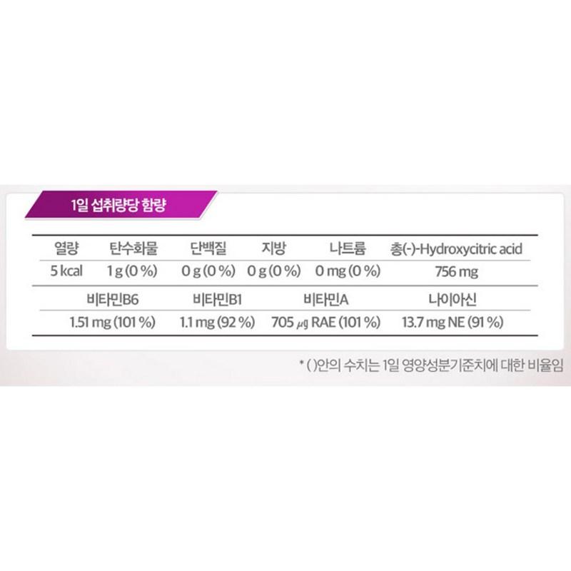 Nutri D-Day Diet Calorie Speed Cut, 112 таблетки, 1 штука