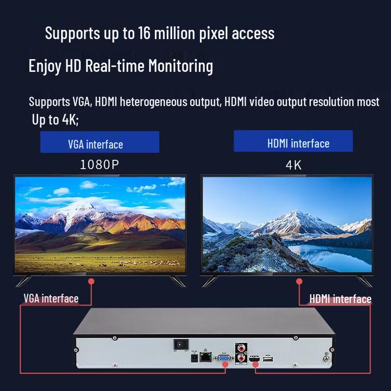 4K Сетевой видеорегистратор Dahua (NVR) Китайская вилка (адаптер в комплекте)