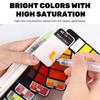 Handy Watercolor Travel Kit Portable Solid-Pigment with Absorbent Sponge Palettes for Beginner Professional