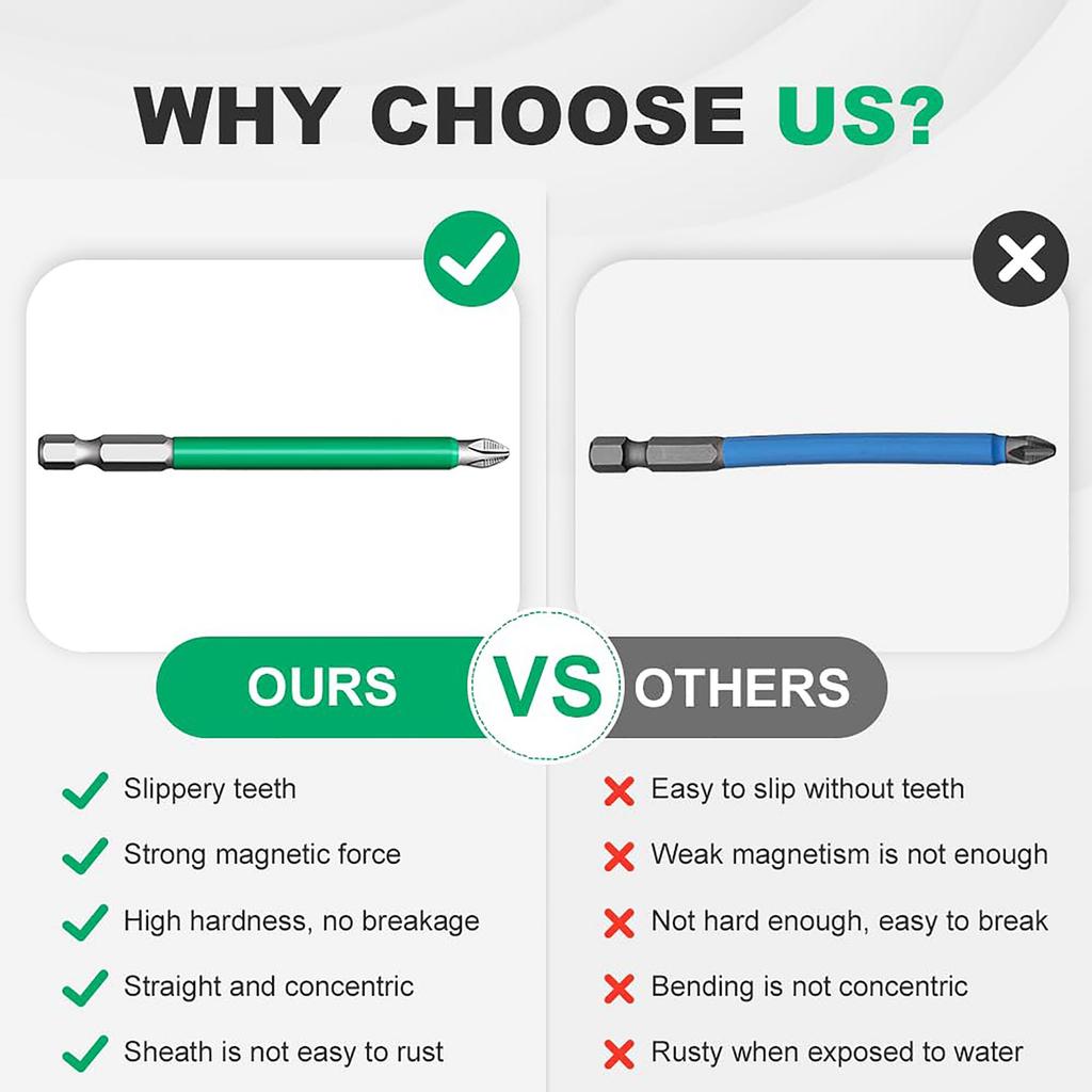 Strong Magnetic Durability Screwdriver Drill Bit Set, New Magnetic Drill Bit Set - Impact Driver Bit Set