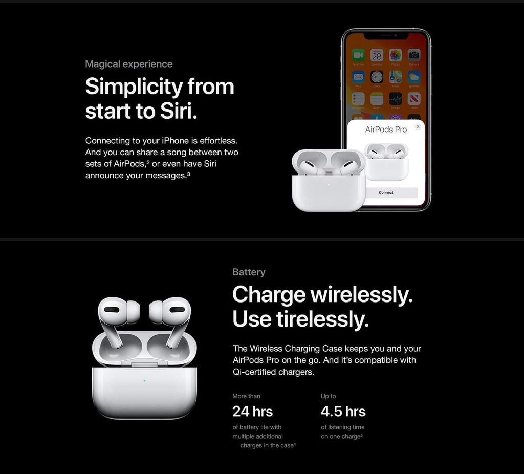 Беспроводные наушники Apple AirPods Pro
