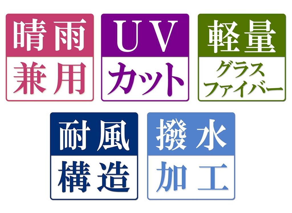 Santos Складной и Арабеска с цветущей сакурой 6 Зонт, Бежевый, 55см, Водоотталкивающий Ветроустойчивый, Дизайн, Спицы, JK-96-01