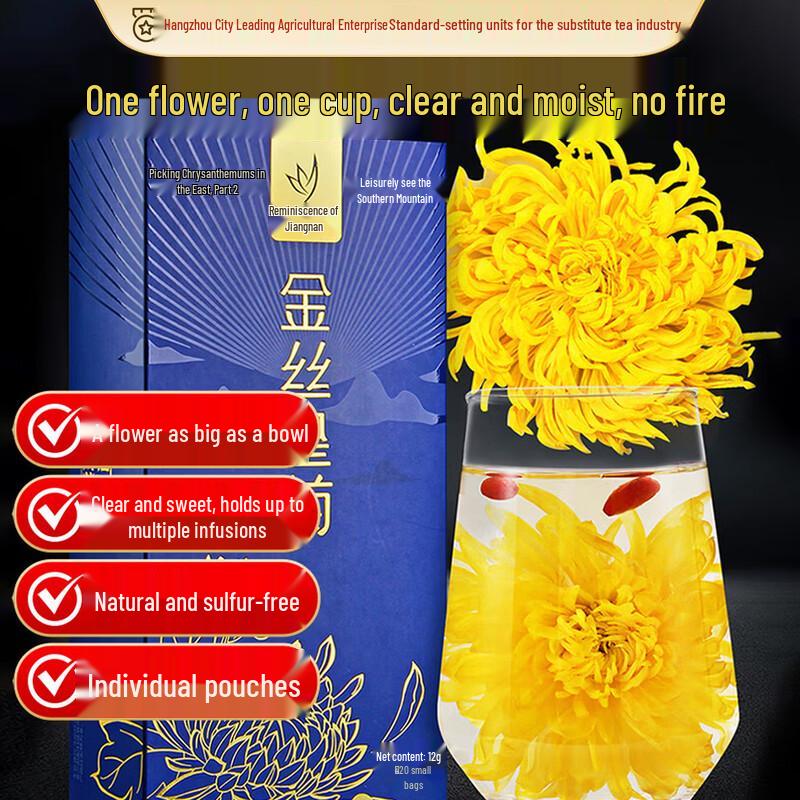 Коллекция Wellness & Фруктовый Чай И Цзяннань
