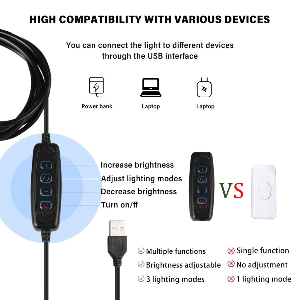 Outdoors USB LED Lamp Warm/White/Warm White Light Adjustable Brightness Hook for Camping Hiking Emergency Portable Light