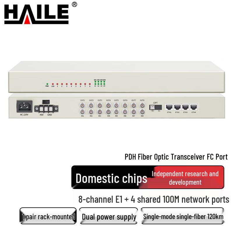 HAILE PDH Optical Transceiver