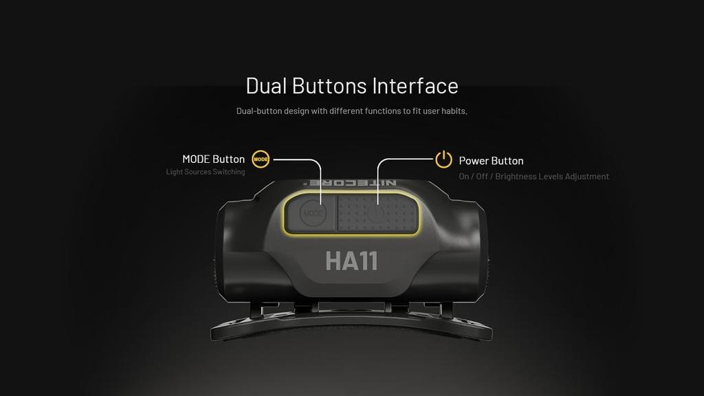 Налобный фонарь Nitecore HA11 UHE 240 люмен