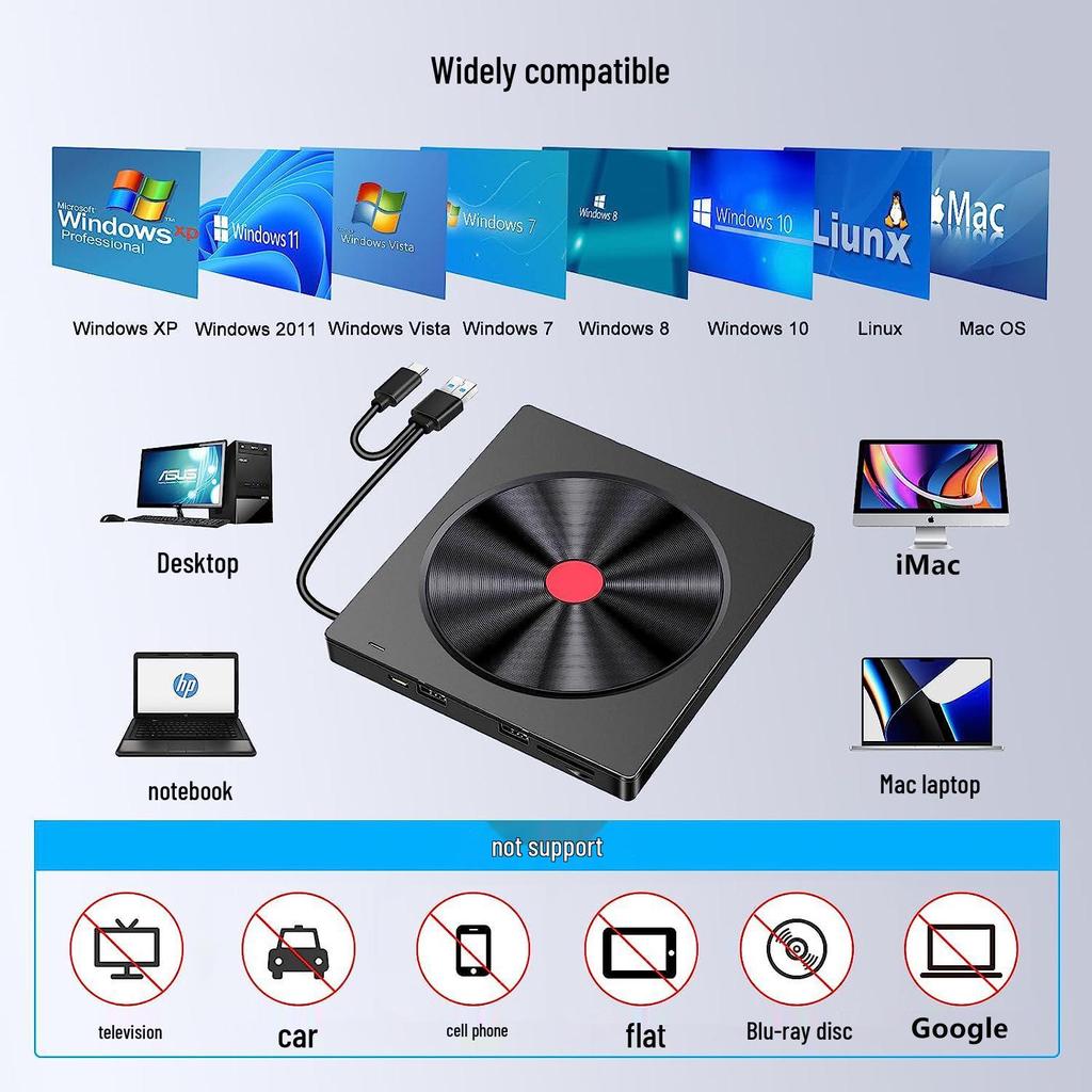 Универсальный внешний оптический привод и кард-ридер 5-в-1 с функцией записи CD/DVD