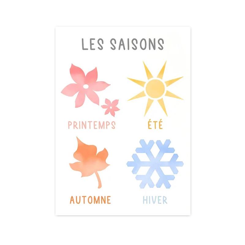 Образование Солнечная система Земля цифры цветные плакаты и принты настенные художественные картины холст картины для детского класса домашний декор