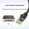 H3C Enterprise Gigabit Wired Router Series (CN version)