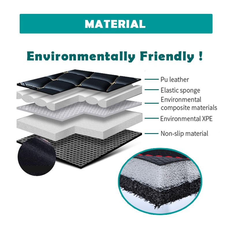 1 шт. кожаные автомобильные коврики на заказ для Volkswagen VW id4 2020 2021 2022 автомобильные аксессуары для интерьера Коврики для ног