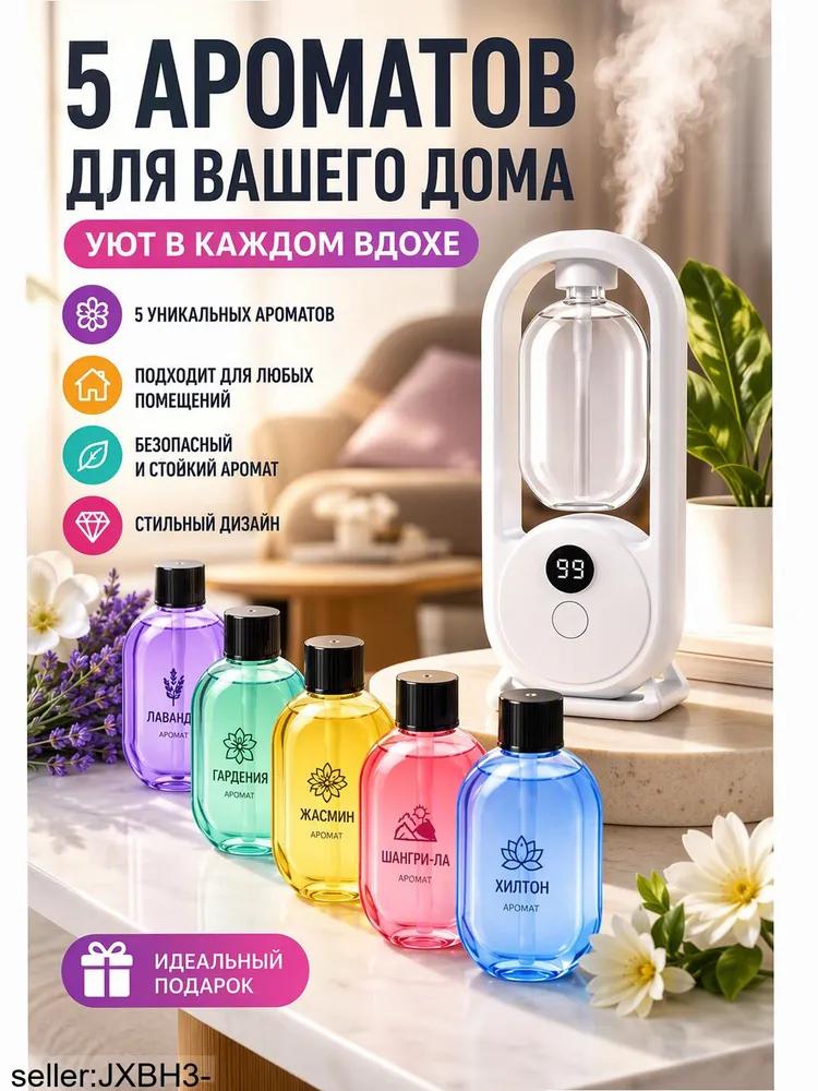 50ml automatic aromatization aroma diffuser - clear humidifier for home to create a romantic atmosphere and relaxation