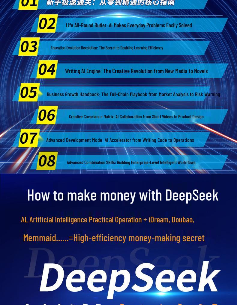 DeepSeek AI: Продвинутая стратегия монетизации самомедиа
