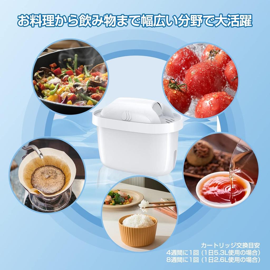 Compatible cartridge for BRITA water purifier BRITA MAXTRA compatible filter cartridge for water purification high set of 8 pot, removal, [non-genuine