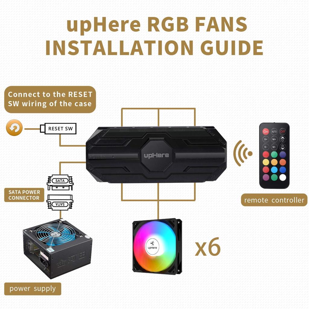 UpHere ARGB 120 мм вентилятор для корпуса ПК 6-контактный разъем тихий высокопроизводительный 5 В 3-контактный ARGB материнская плата AURA Sync синхронный вентиляторный концентратор пульт дистанционного управления в комплекте 6 шт. 1 комплект черный