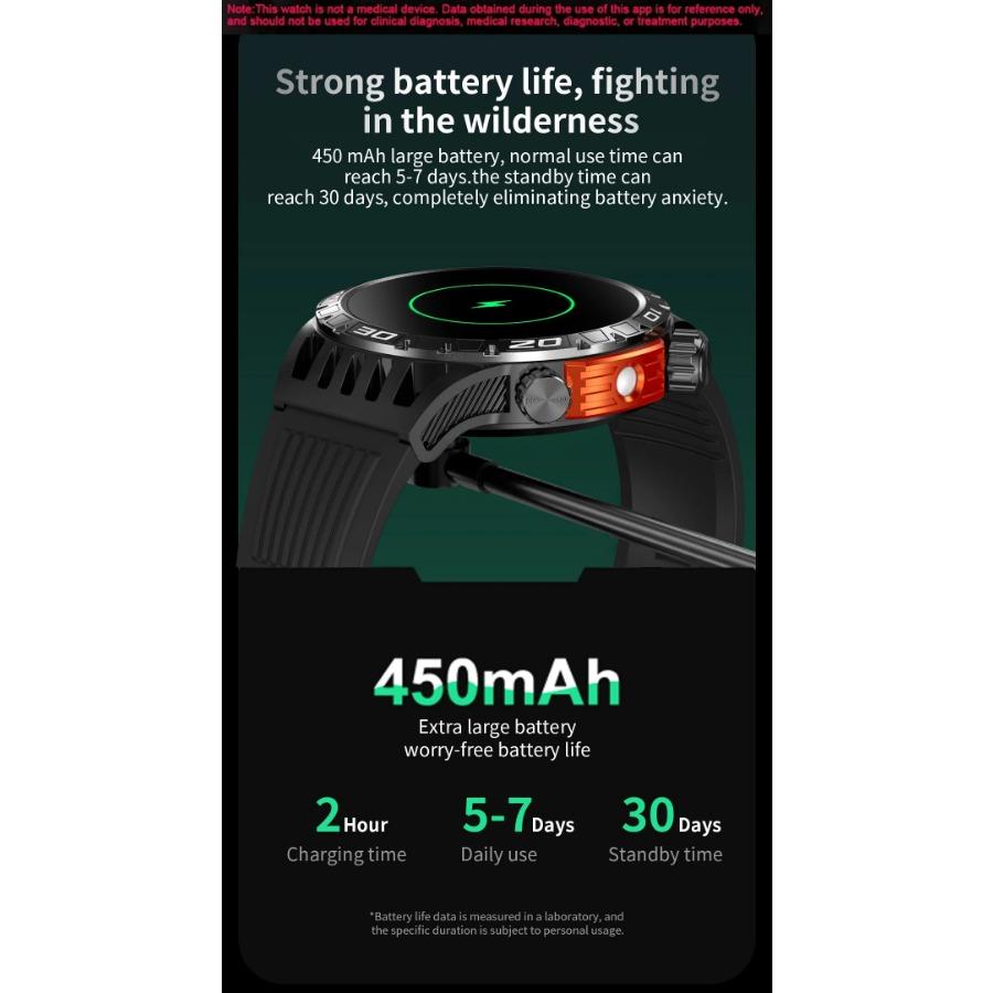 Умные часы HT22 IP68 Водонепроницаемые мужские оригинальные часы с Bluetooth-звонком, монитором здоровья, светодиодным фонариком и 100+ спортивными режимами