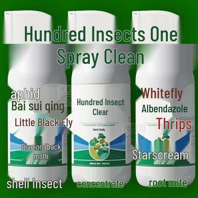 «Инсектицид для цветов, зеленых растений, овощей, суккулентов, роз»: Цели Тля, Щитовки, Красные паутинные клещи”