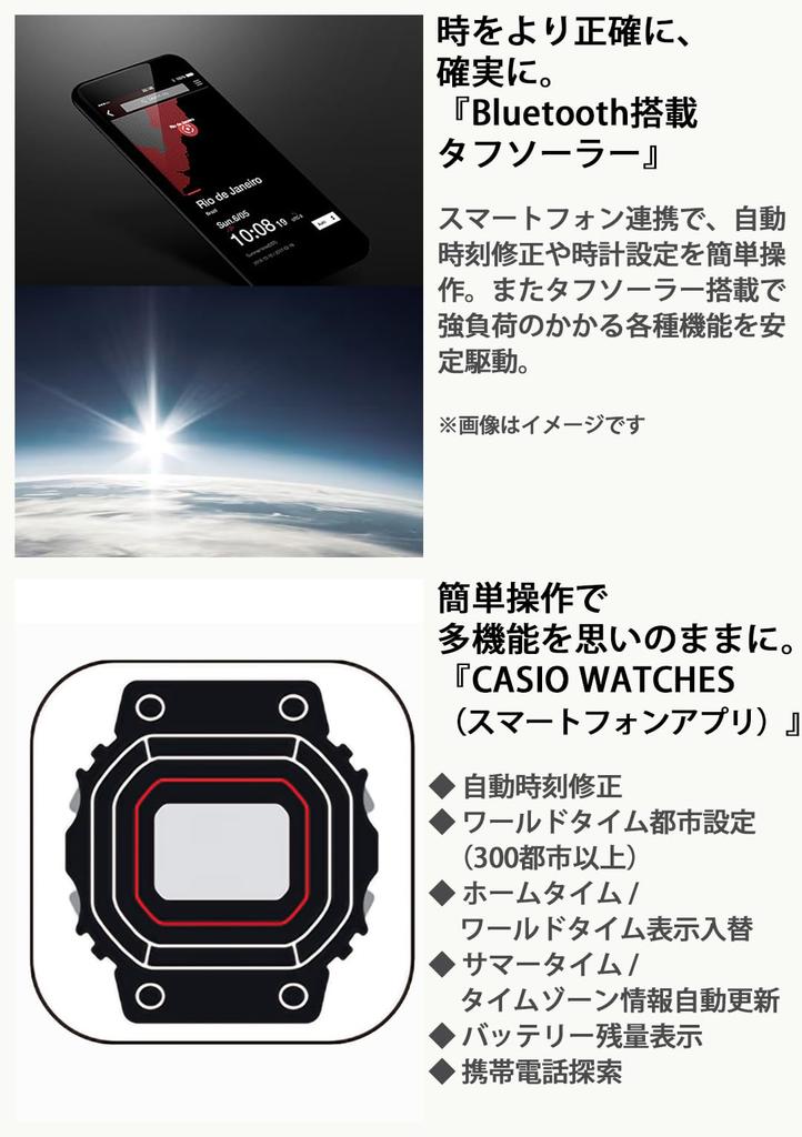 Casio G-Shock G-STEEL Smartphone Link Watch (GST-B100D-1AJF) Men's Silver (Official Japanese Product)