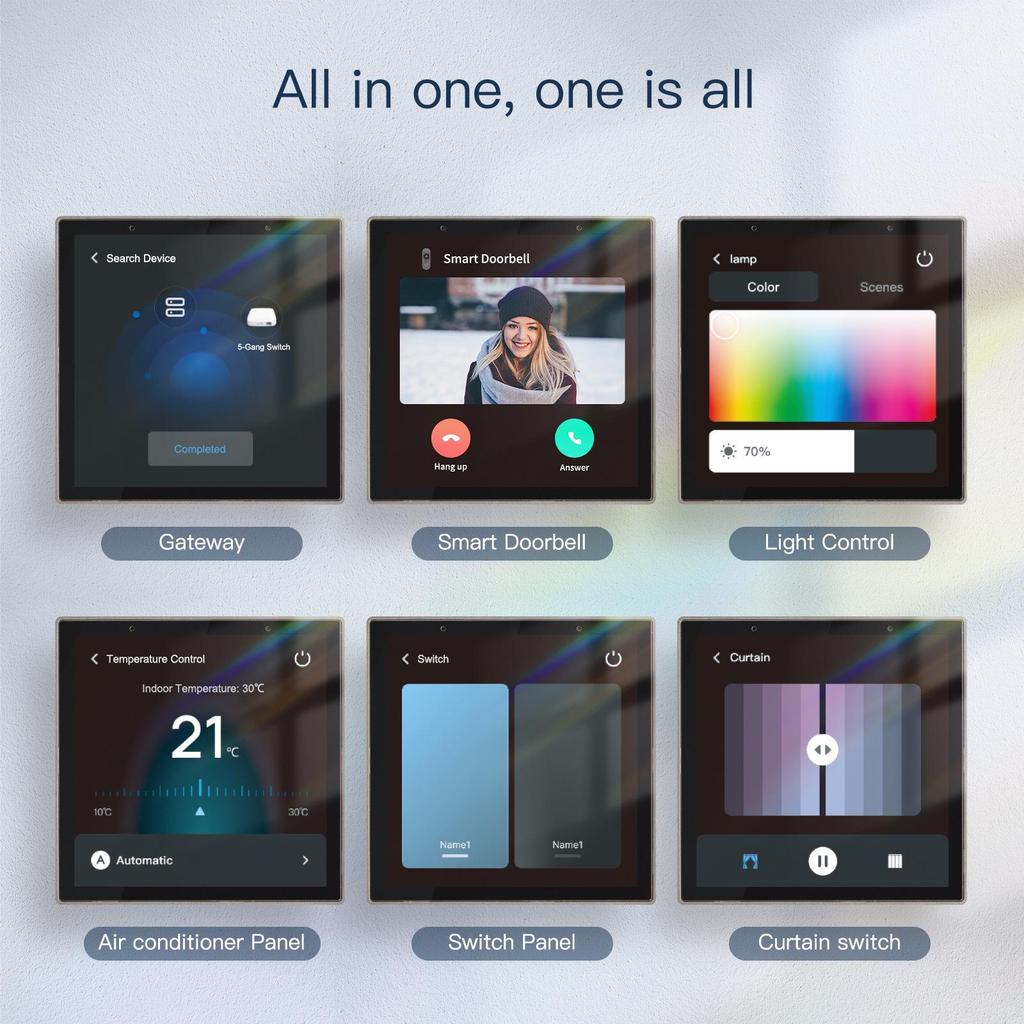 Tuya Zigbee Gateway: Multifunctional Control Panel with Alexa and Group Dimming Support