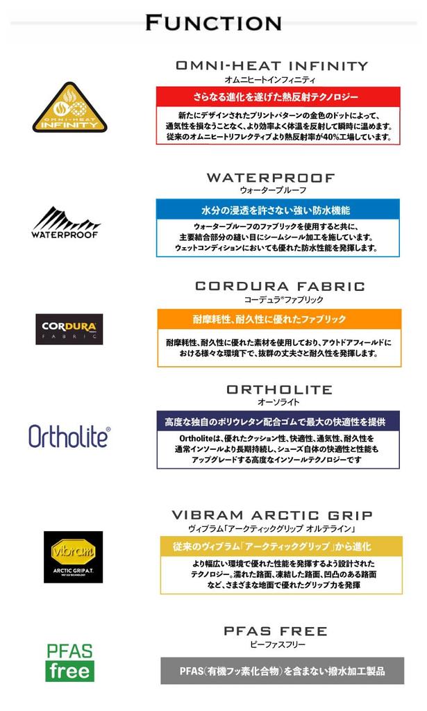 Sappland Three Водонепроницаемый Omni Heat Infinity YU8517 [Колумбия] (193Светло-песочный, 28,0 см)