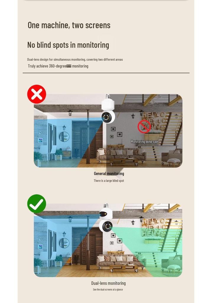 Двухэкранная HD-камера для домашнего видеонаблюдения с полноцветным ночным видением, двусторонней связью и камерой в виде лампочки с прожектором