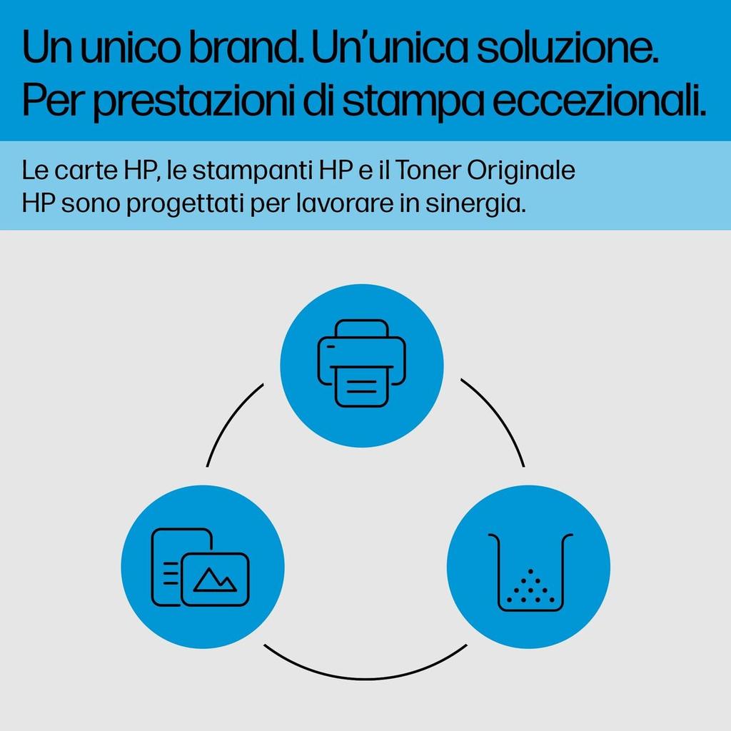 Original Toner HP W2191X Cyan