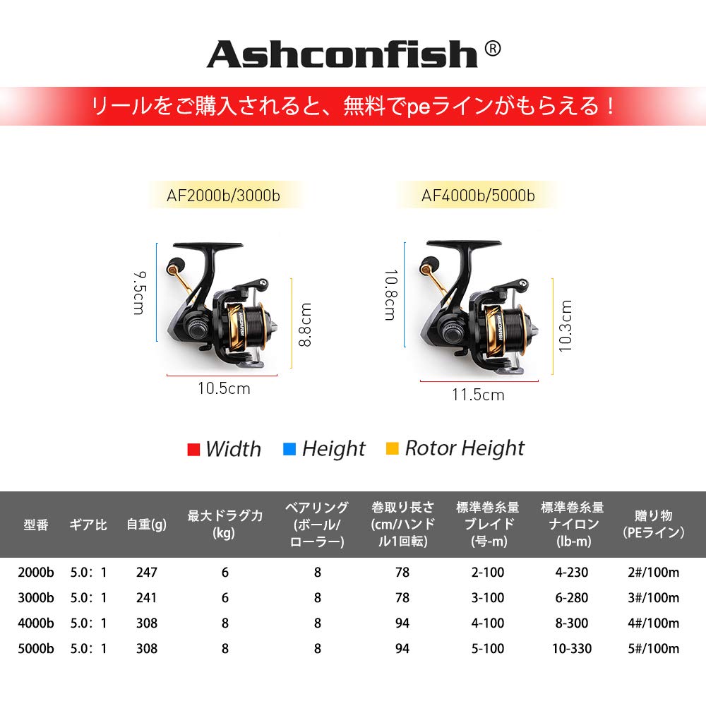 Ashconfish Рукоятка катушки спиннинговой из EVA с PE шнуром, совместимая с широким спектром рыбалки, таким как ловля морского окуня 7+1BB