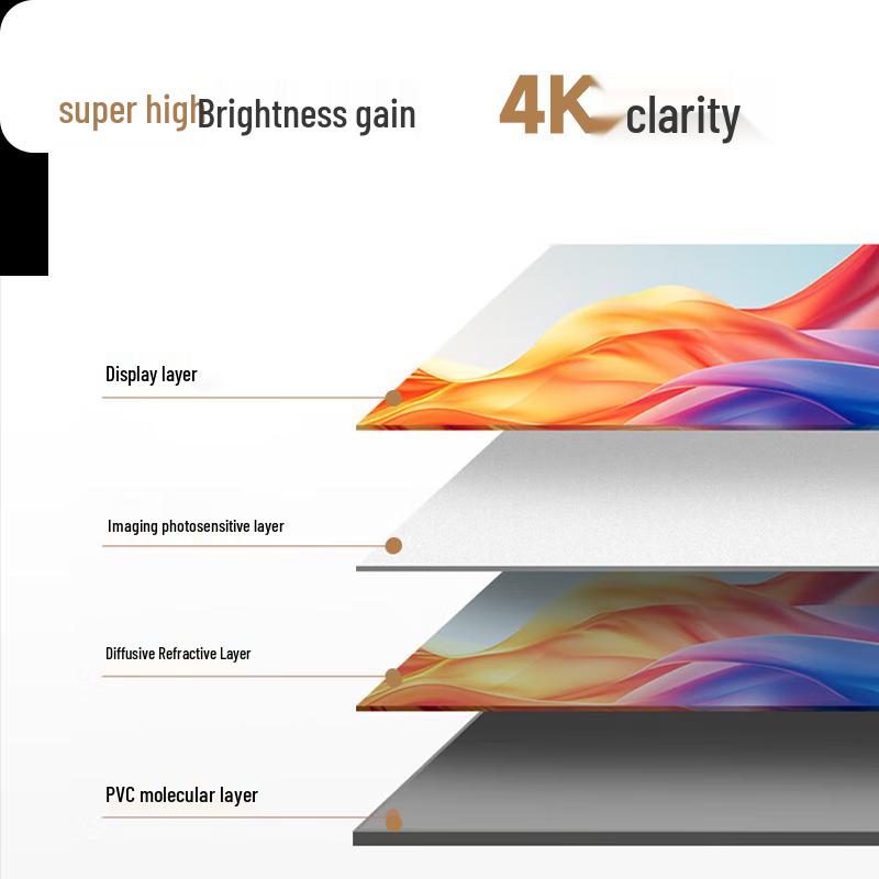 Pang Juren HP Grey Crystal Anti-Light Fixed Frame Projector Screen