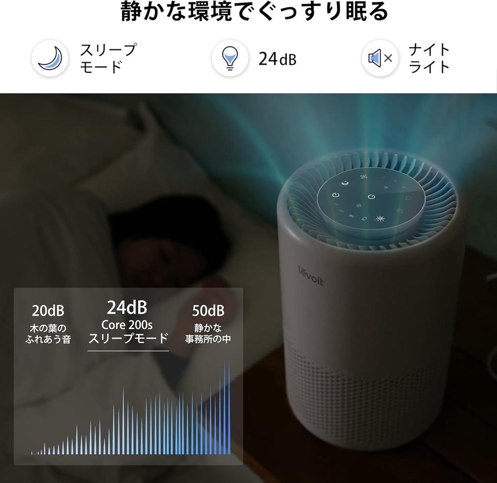 Levoit Air 18 Tatami Energy Mold Plasma Ion House Dust Smartphone 2in1 Core 200S White Purifier, Tatami, Small, Tabletop, Saving, Deodorizing,