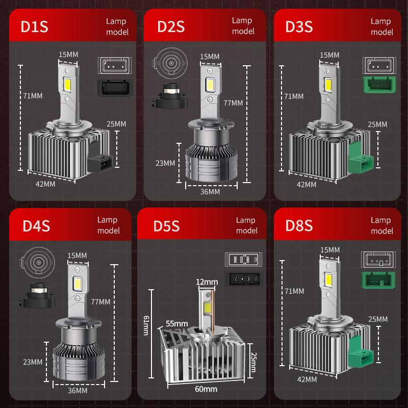 СЕРИЯ D D1S D3S Светодиодные Автомобильные Фары Лампы D2R D2S D4R D4S D5S D8S Турбо Свет 6000K 70W Авто Лампа Plug&Play Комплект для Переоборудования HID