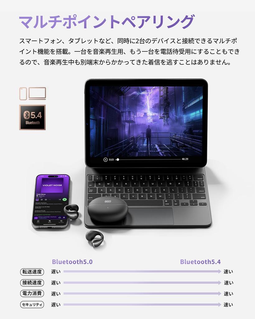 QCY Crossky C30 Ear Cuff Open Ear Wireless Bluetooth Spatial Earphones That Do Not Block Your Sound Leak Includes Fast Charging Compatible with