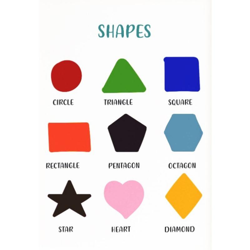 Формы алфавита Числа Дни Месяцы Образовательный Минималистичный Плакат для Класса Холст Живопись Настенные Картины Домашний Декор Детская Комната