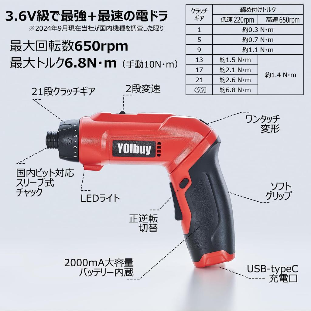YOIbuy PRO Rechargeable Electric Transforms into a Clutch Maximum Torque of 650 2000 mAh Rotation LED Storage Case 3.6V Screwdriver, Pen-Shaped