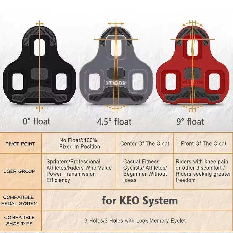 BUCKLOS for KEO Cleats Float Road Bicycle Pedal Cleat for Look Keo System Cycling Shoe Bike Self Locking Pedal Cleats 4.5° 1/2pc