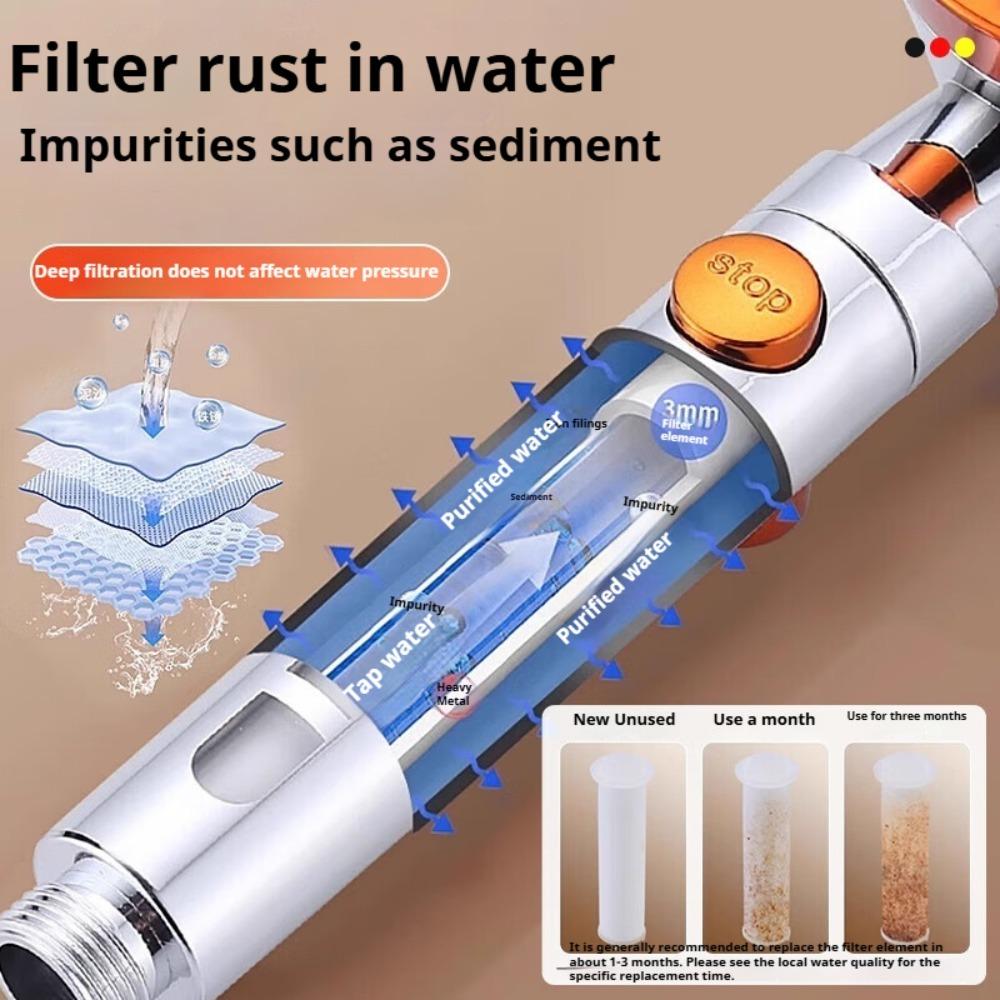 5 Режимов Распыления Портативная Душевая Лейка из АБС-пластика Высокого Давления Большой Поток Спа Фильтрованные Душевые Головки с Кнопкой Стоп Универсальная Насадка для Ванной