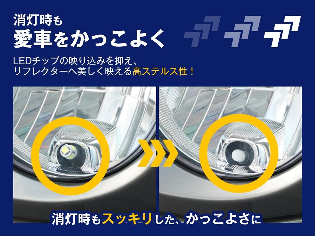 Фкл. Светодиодная лампа T10 габаритного света/подсветки номерного знака, салонная лампа, Curtessi, ледяной синий, совместимая с