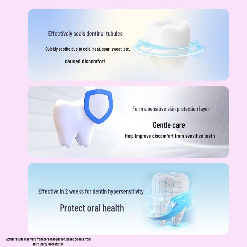 Зубная паста Saky Sensitive Care - Эссенция полыни, 4 шт.