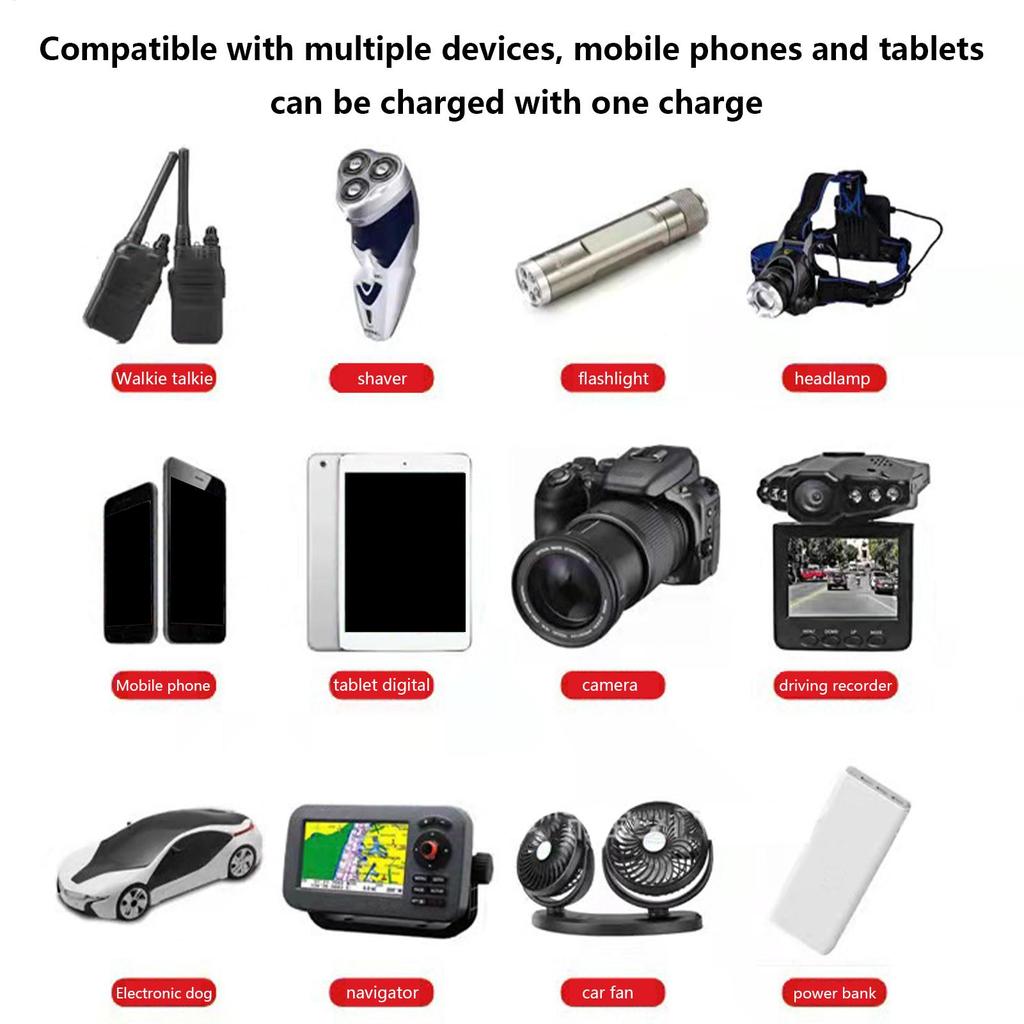 Stable Car Plug Adapter Lighters Converter 220V To 12V With LED Indicator Black Automotive Accessories AC To DC Car Adapter