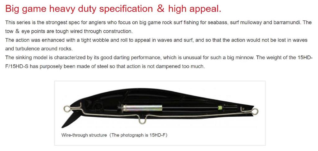 ZipBaits Тонущая приманка ZBL System Minnow 15 HDS 495 (7291)