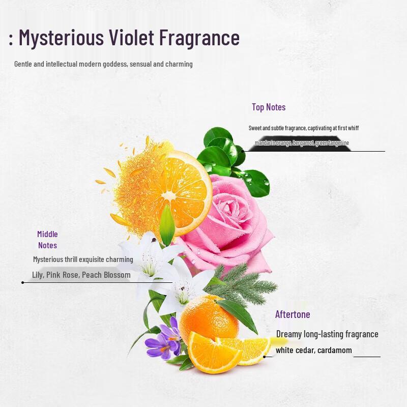 Aekyung Kerasys Elegant Fragrance Shampoo