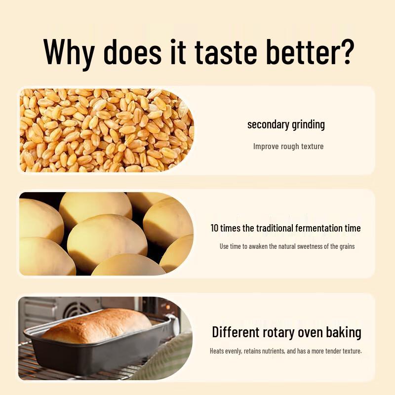 Хлеб из цельного зерна Bicuiyuan для здорового питания