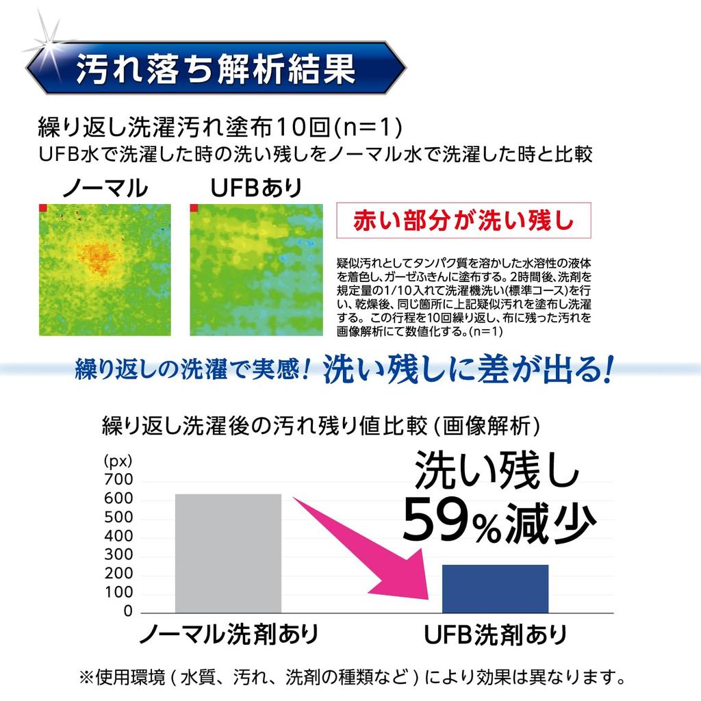 SANEI Nipple for Washing Generates Comes with a Safety Makes a Difference In the Amount of Unwashed Easy To Just Replace the Pipe Machine, Ultra-fine