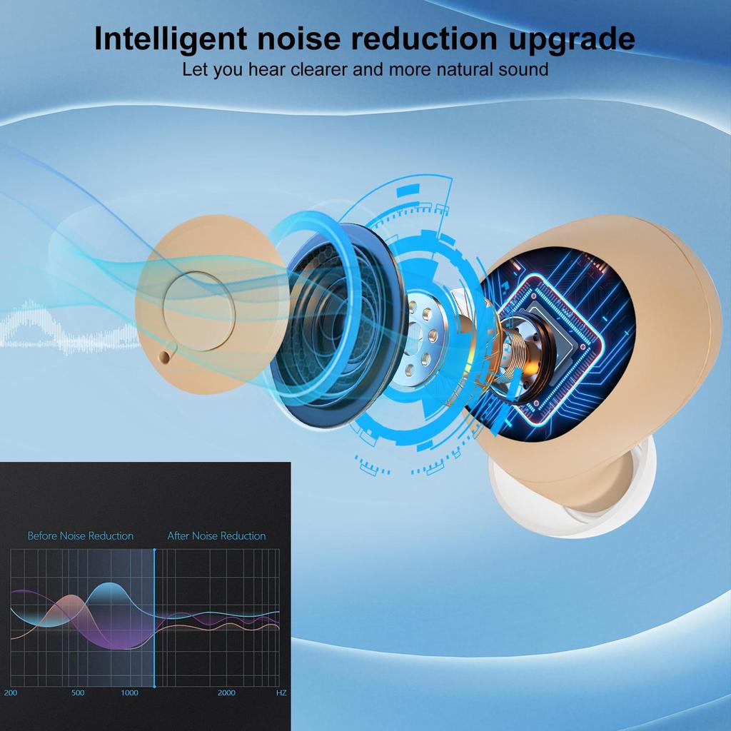 16 Channels Hearing Aid For Deafness Elderly Bluetooth Hearing Aids App Control Rechargeable Sound Amplifier with LED Display