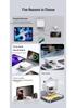 55-ваттное многопортовое USB-C зарядное устройство - 6 портов для быстрой зарядки мобильных устройств, планшетов, ноутбуков